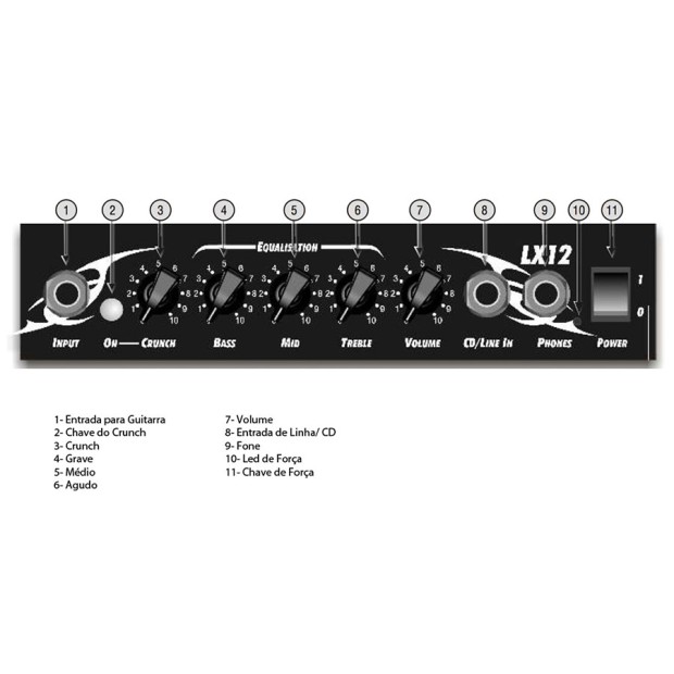 آمپلی فایر گیتار لینی Laney LX12 Camo
