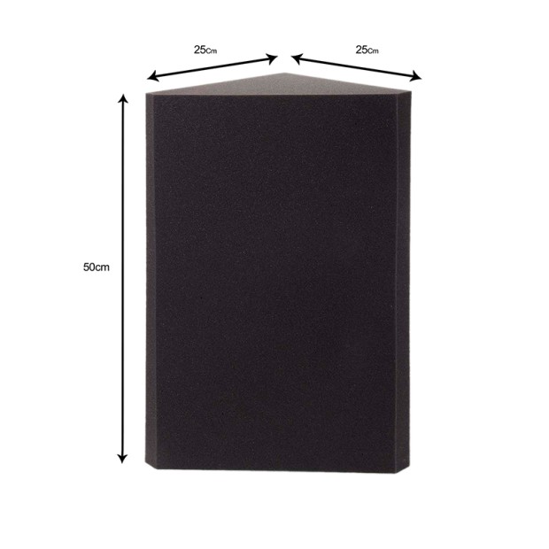پنل آکوستیک دکونیک Deconik Corner Bass Plus 25