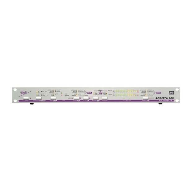 کانورتور آپوجی Apogee Rosetta 200