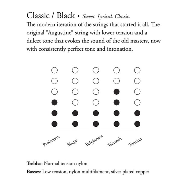 سیم گیتار کلاسیک آگوستین Augustine Classic-Black