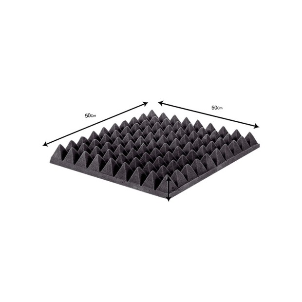 پنل آکوستیک دکونیک Deconik Pyramid 50