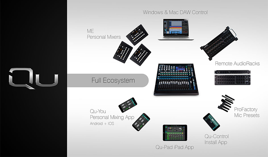 Allen & Heath QU-32C میکسر صدا