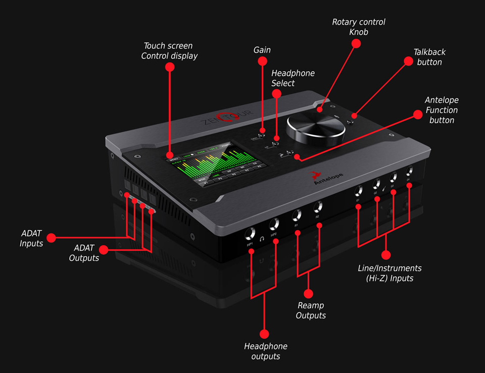 کارت صدا Antelope Audio Zen Tour