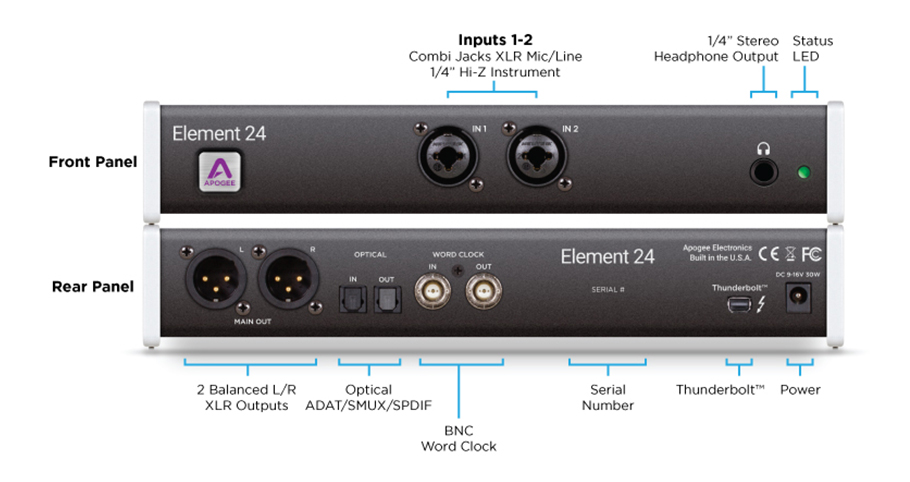 Apogee Element 24 کارت صدا