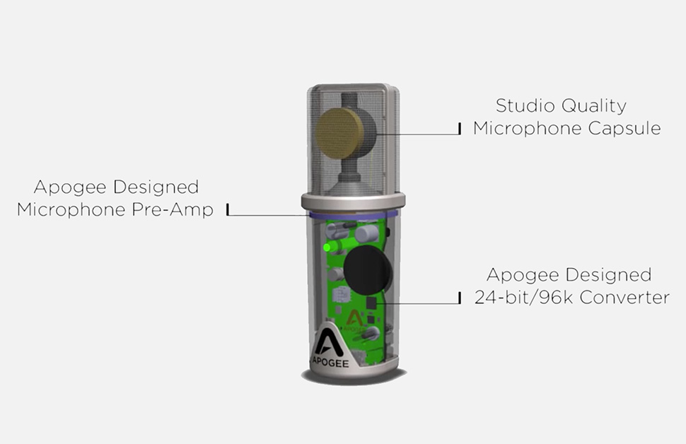 Apogee MiC 96K میکروفن