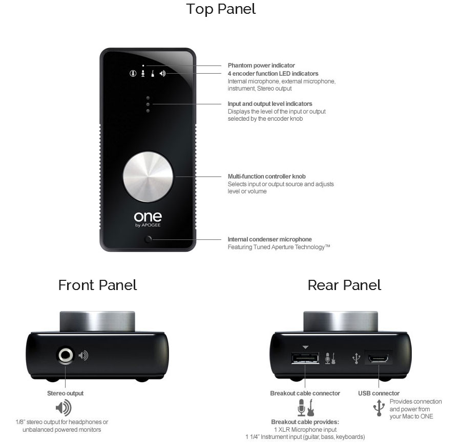 Apogee One کارت صدا