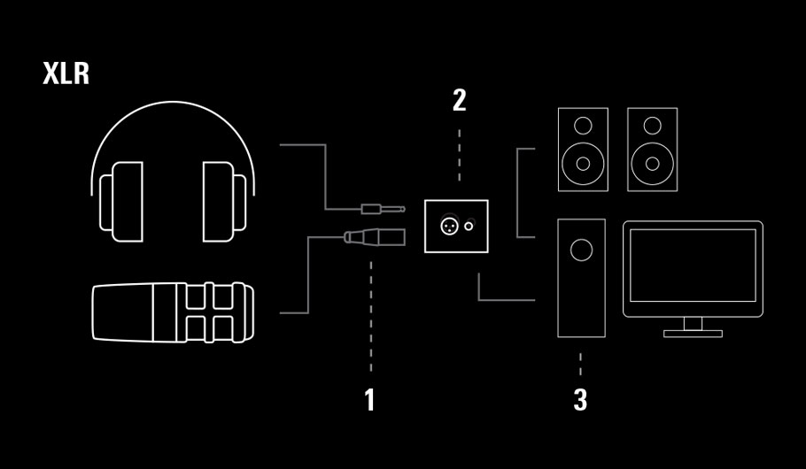 میکروفون یو اس بی Audio-Technica AT2040USB