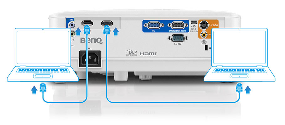 ویدئو پروژکتور BenQ MS550