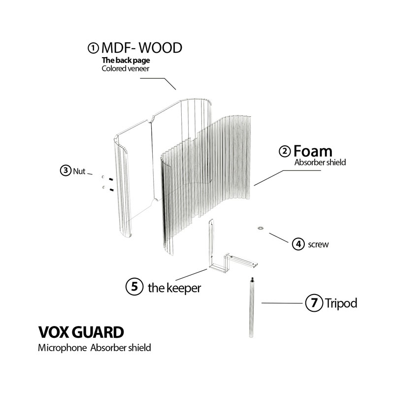 پنل آکوستیک دکونیک Deconik Vox Gaurd
