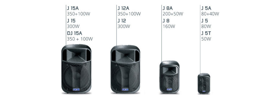 اسپیکر باند اکتیو FBT J15A