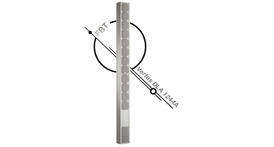 اسپیکر اکتیو FBT Vertus DLA 1244A