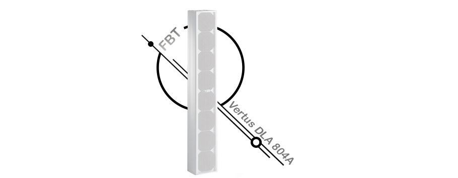 اسپیکر ستونی FBT Vertus DLA 804A