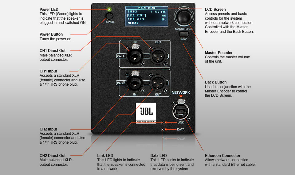 JBL SRX828SP اسپیکر باند اکتیو