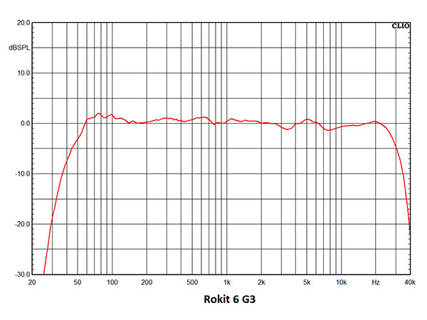 KRK Rokit 6 G3 اسپیکر مانیتورینگ