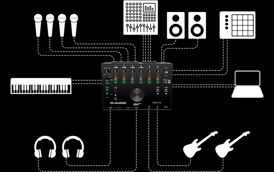 کارت صدا M-Audio AIR 192|14