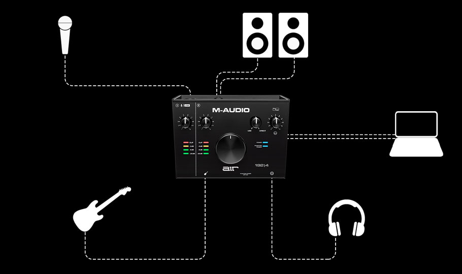 کارت صدا M-Audio AIR 192x4 Vocal Studio Pro