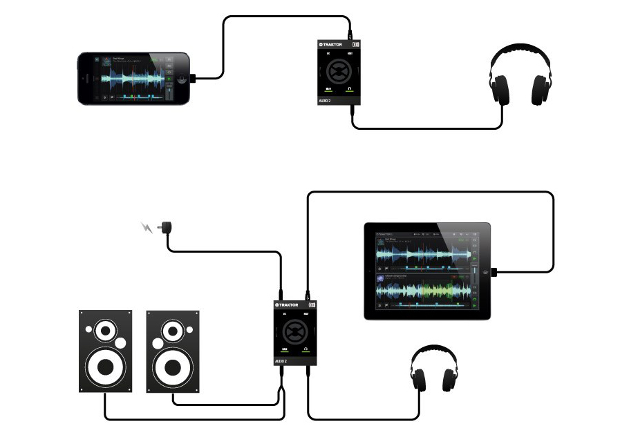 Native Instruments Traktor Audio 2 Mk2 کارت صدا
