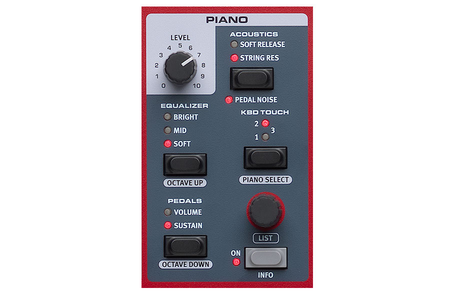 پیانو دیجیتال Nord Piano 4