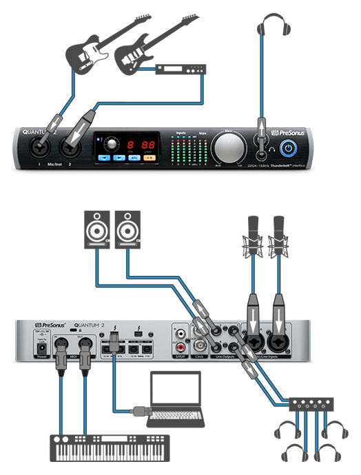 Presonus Quantum 2 کارت صدا
