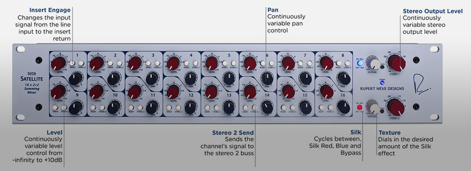 پری آمپ Rupert Neve Designs 5059 Satellite