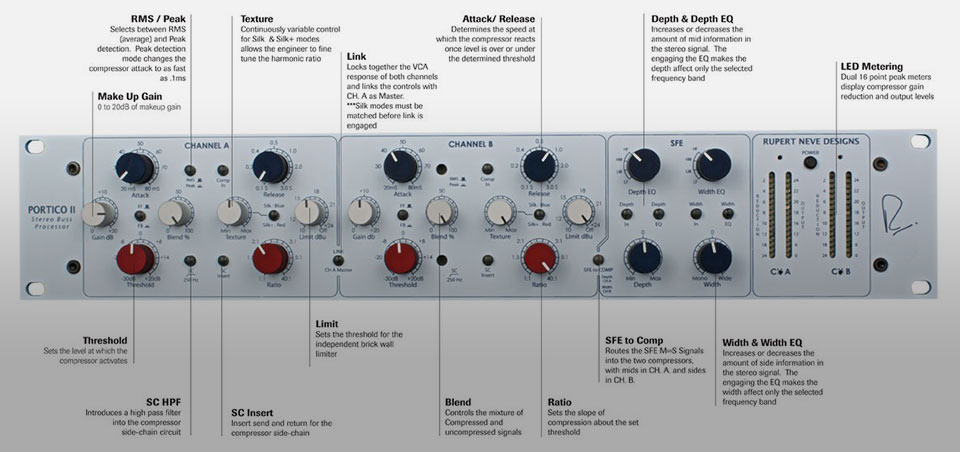 پری آمپ Rupert Neve Designs Portico II MBP