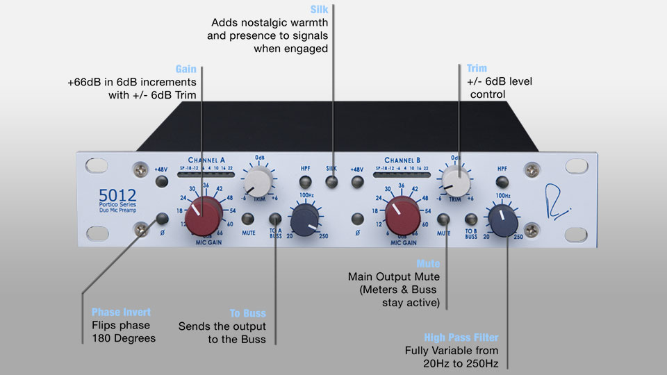پری آمپ Rupert Neve Designs Portico 5012