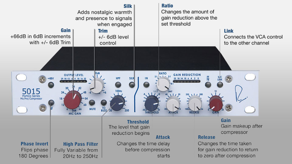پری آمپ Rupert Neve Designs Portico 5015