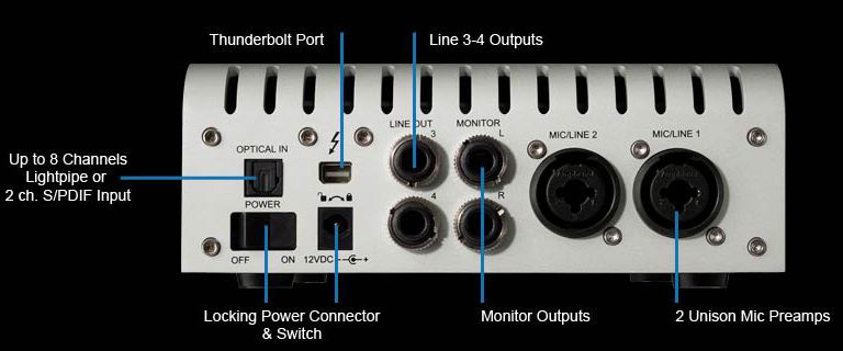 Universal Audio Apollo Twin Duo کارت صدا