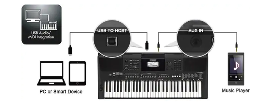 کیبورد آموزشی Yamaha PSR-E463