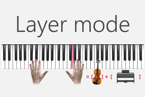 Yamaha YDP-143 پیانو